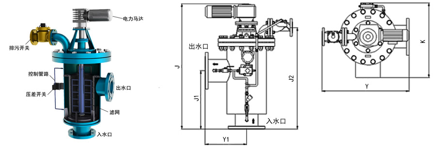 全自動(dòng)反沖洗過濾器產(chǎn)品說明